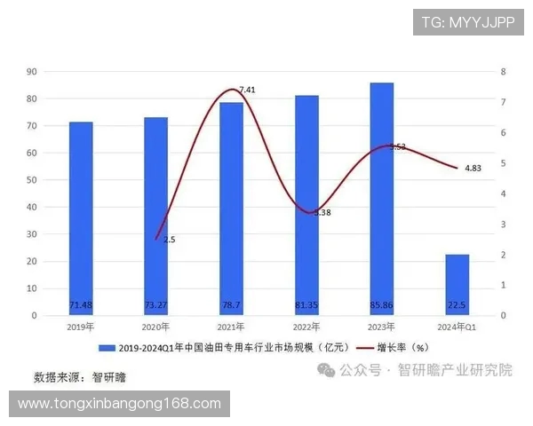 独家深度解析LNG配合对比及其市场影响与未来趋势